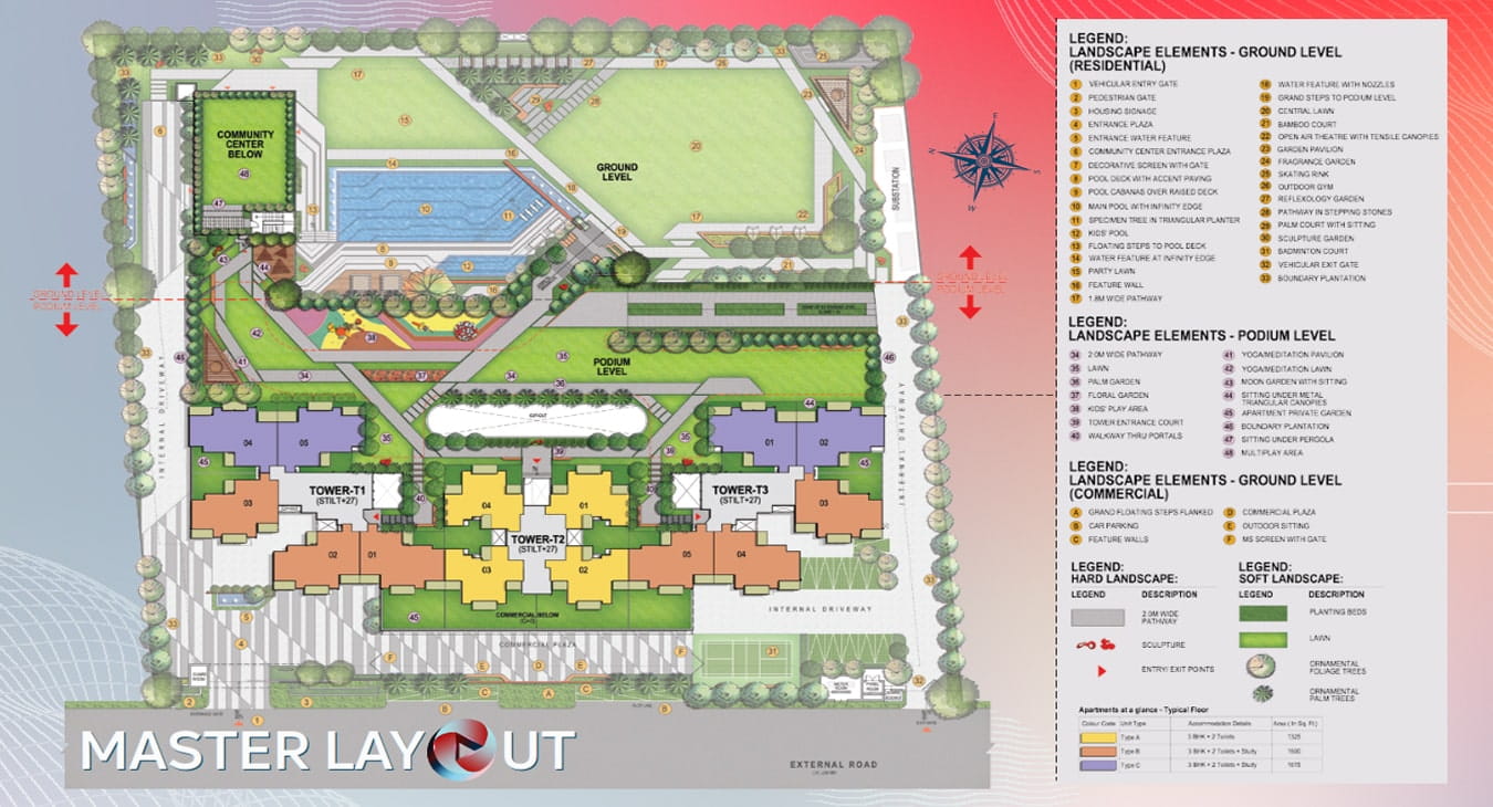 Nirala Trio master plan and site layout in Greater Noida West